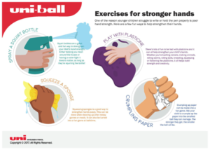 An image of exercises for stronger hands - handwriting development